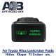 Direct Toyota replacement 8B78SG HEATED MIRRORS ON-OFF Push Button Switch with dual LED lights in GREEN