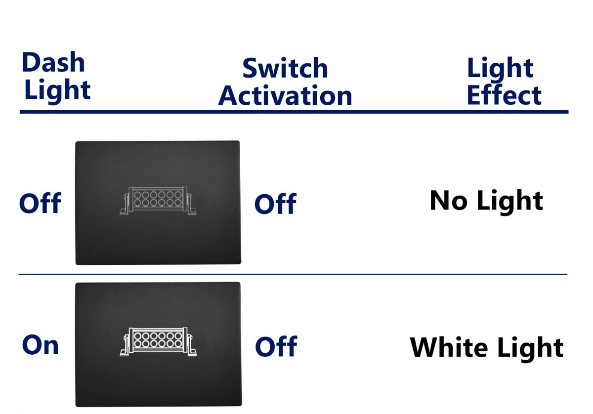 Light Illumination effect of AOBSWT100 series TOYOTA Push Button Switch with dual LED LIGHTS in WHITE