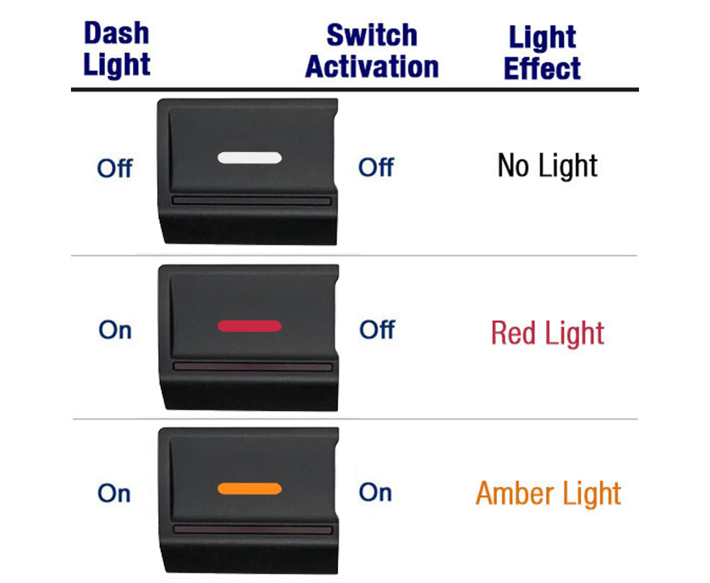 Light Illumination effect of AOBSWA300 series Volkswagen VM AMAROK Push Button Switch with dual LED LIGHTS in AMBER RED