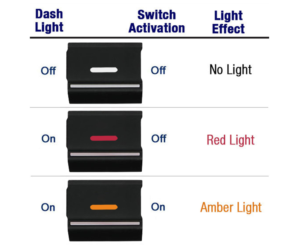 Light Illumination effect of AOBSWA300 series Volkswagen VM AMAROK Push Button Switch with dual LED LIGHTS in AMBER RED