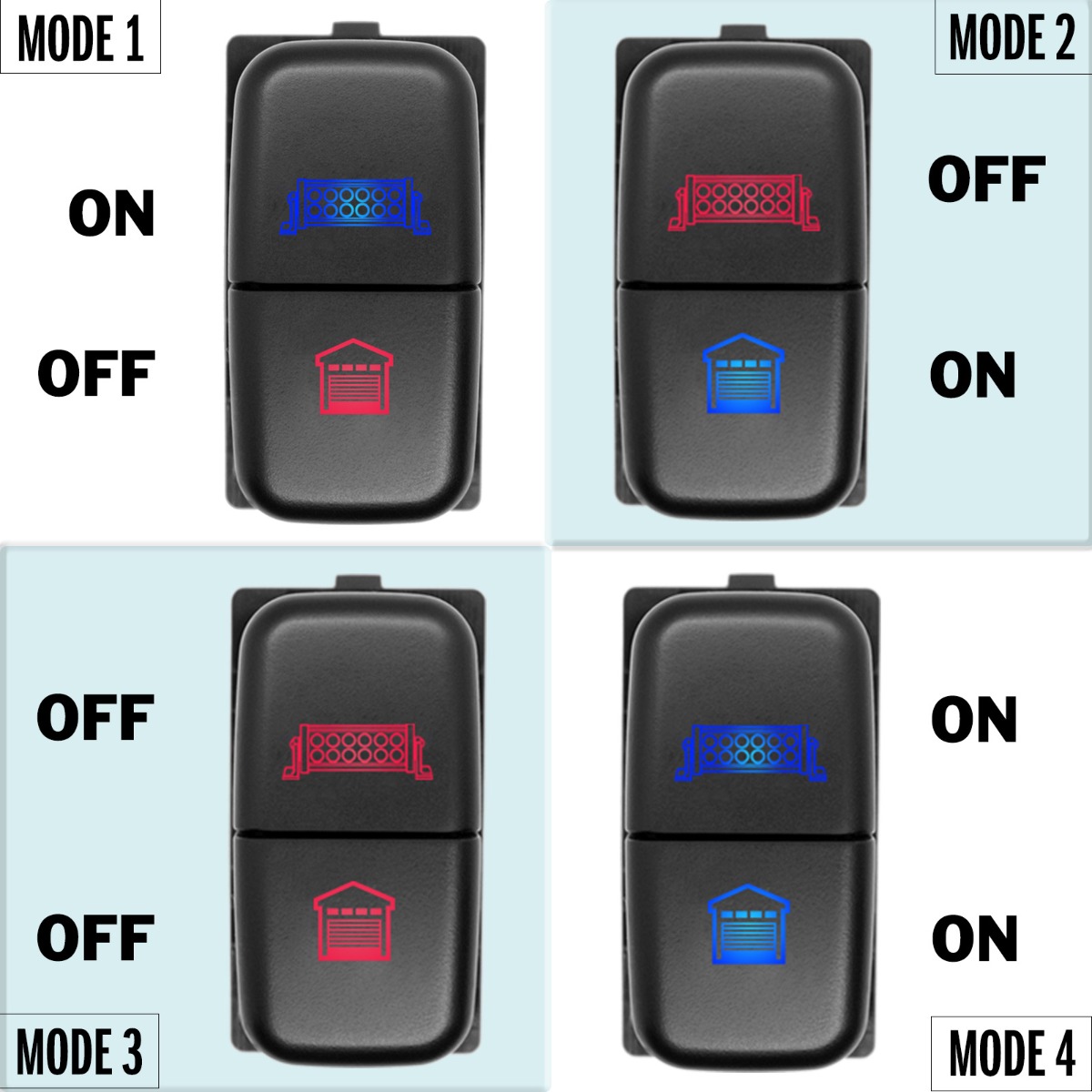 Light Illumination effect of Mitsubishi Push Button Switch with dual LED LIGHTS in BLUE RED