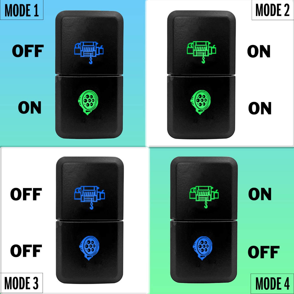 Light Illumination effect of Nissan Push Button Switch with dual LED LIGHTS in AMBER GREEN
